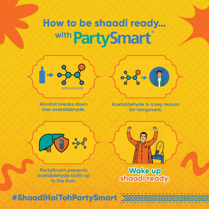 PartySmart Anti-Hangover Capsules | Cannister Pack
