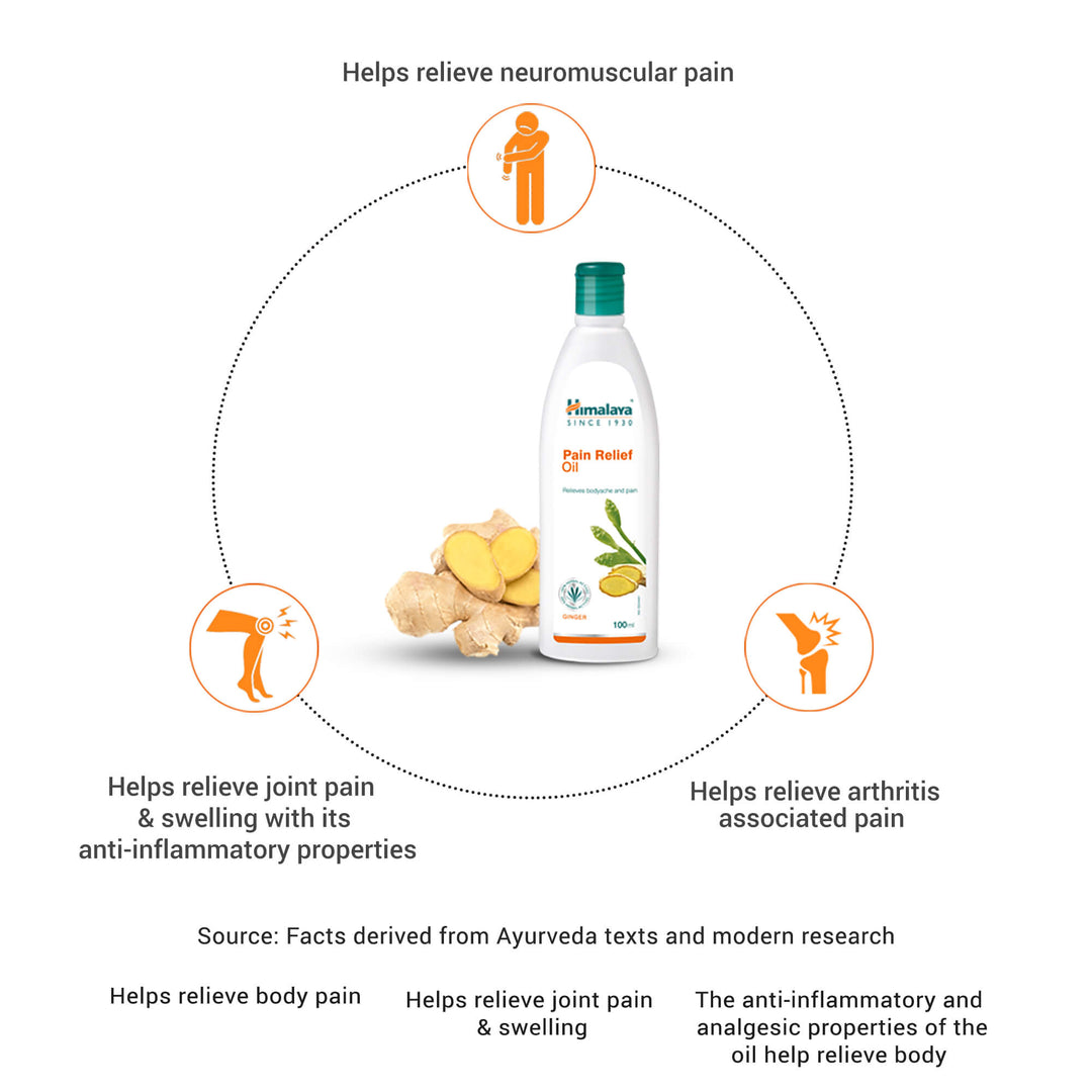 Pain Relief Oil