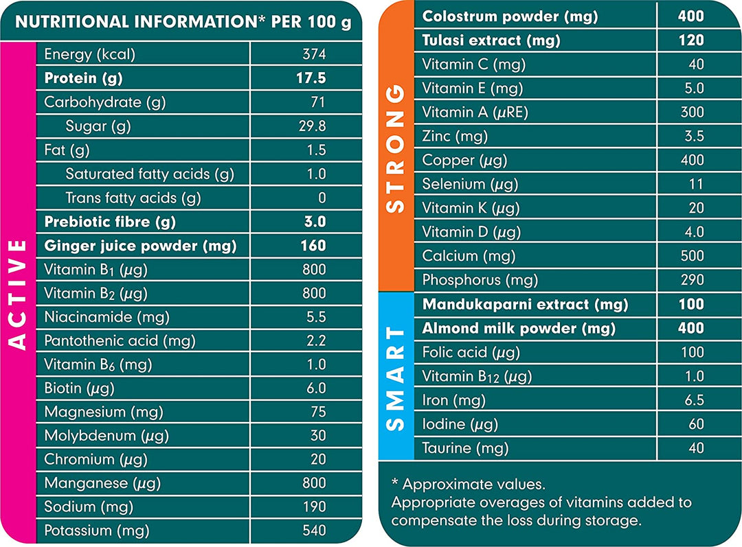 Himalaya Quista kidz - Nutrition drink for kids